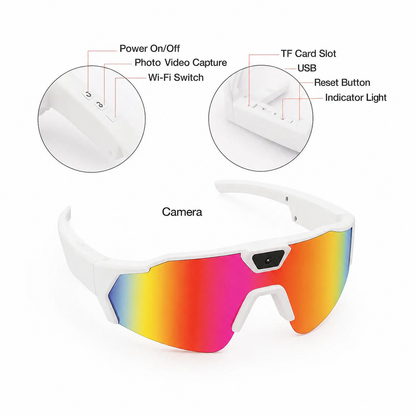 BaseVision Pov Glasses