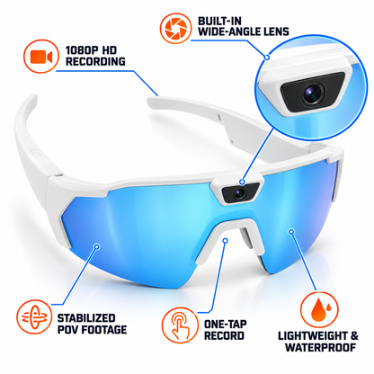 BaseVision Pov Glasses