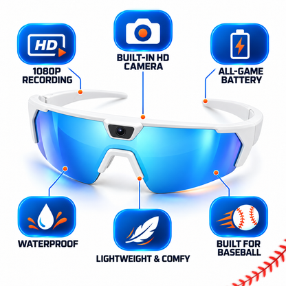BaseVision Pov Glasses